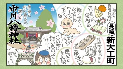 市場で出会った昭和の息吹でタイムスリップ！手書きのイラストが人気の御朱印も【長崎市新大工・中川八幡神社】