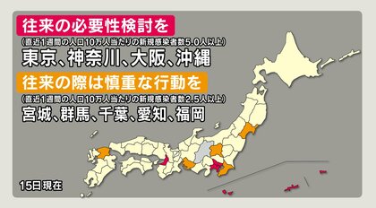 東京・神奈川・大阪・沖縄との往来『改めて慎重に検討を』　長野県が呼びかけ　感染者の減少傾向受けて基準見直し
