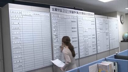 給料は上がる？あす｢春闘｣集中回答日…すでに大盤振る舞い連発も　賃上げムードに水差すウクライナ情勢