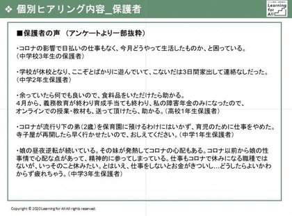 新型コロナ】約5割の家庭が「生活に必要な品物が足りていない状態」に