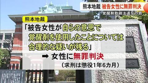 覚醒剤取締法違反の罪に問われた女性に無罪判決【熊本】