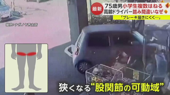 アクセルから足を離し、ブレーキを踏んだつもりが、思ったより足が動いておらずまたアクセルを踏んでしまう可能性