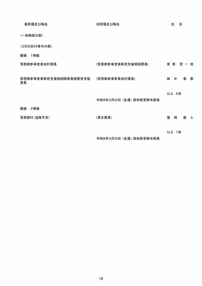 高知県警人事異動（17/18）