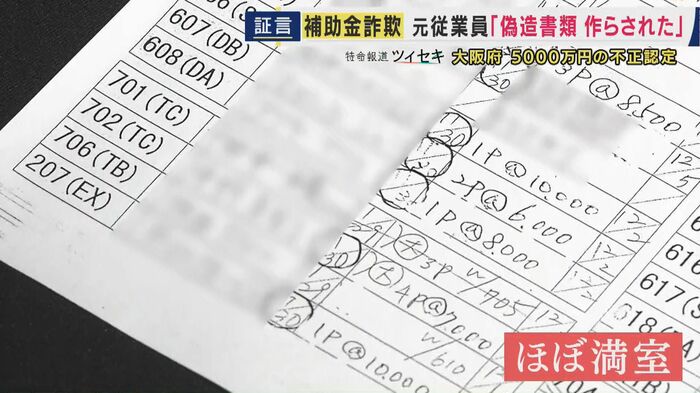ホテル側が作ったという宿泊者名簿