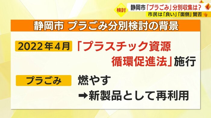 プラごみは燃やすから再利用へ