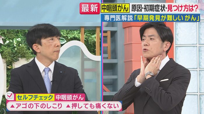 セルフチェックのポイント