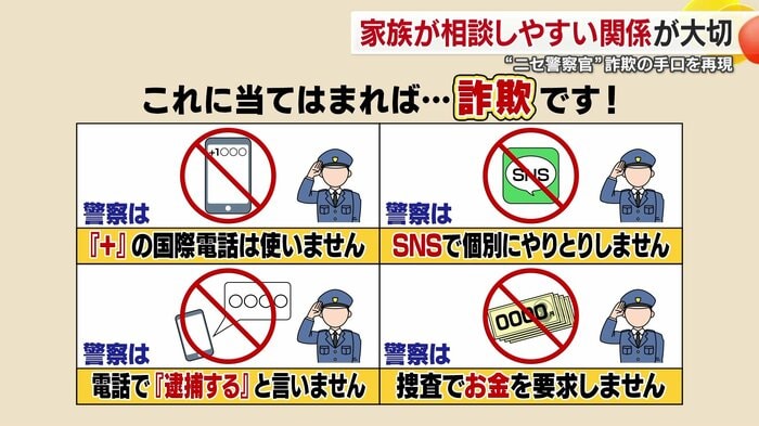 警察はお金の送金はしない