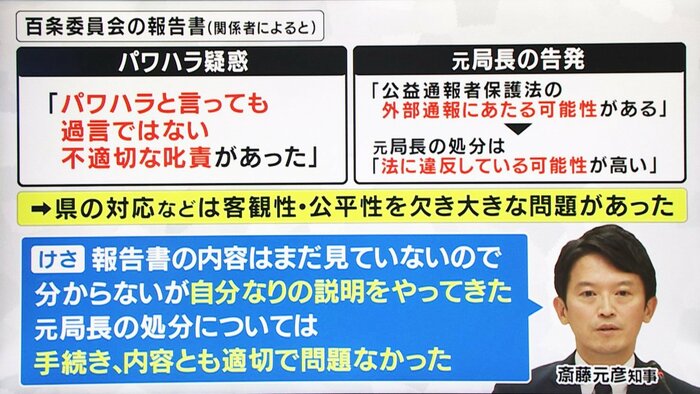 関西テレビ「旬感LIVE とれたてっ!」より