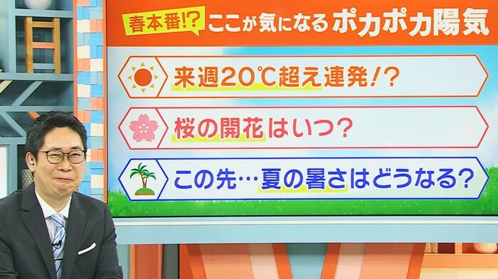 片平敦 気象予報士「旬感LIVE とれたてっ!」より