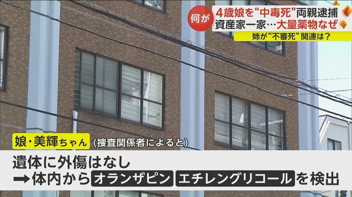 向精神薬のオランザピン、エンジンの冷却水などとして使われるエチレングリコールが検出された