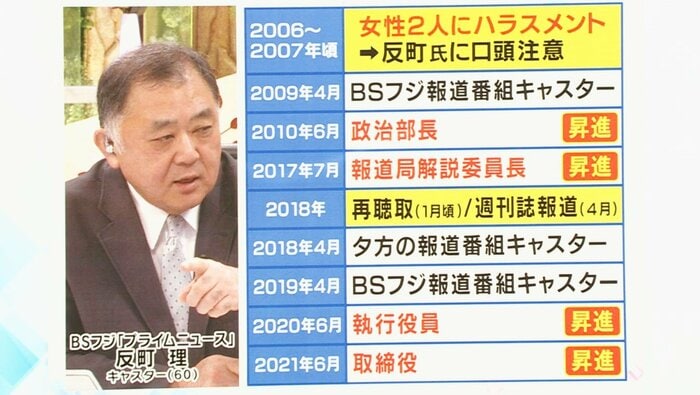 関西テレビ「旬感LIVEとれたてっ!」より