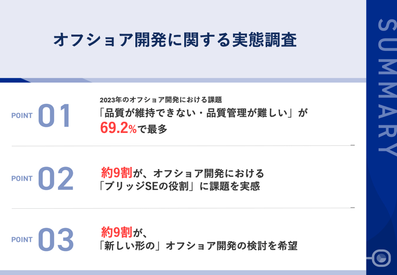 【円安時代のオフショア開発の新たな観点?ブリッジSEを必要としない新しい形も】約9割が、オフショア開発における「ブリッジSEの役割」に課題を実感