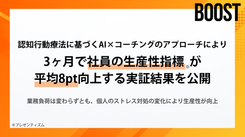 認知行動療法に基づくAI×コーチングのアプローチにより、3ヶ月で社員の生産性指標が平均8pt向上する実証結果を公開