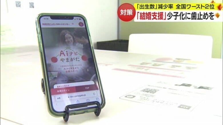 出生減少率“ワースト2”　AIを使ったマッチングシステムで「結婚支援」 少子化に歯止めなるか【山形発】｜FNNプライムオンライン