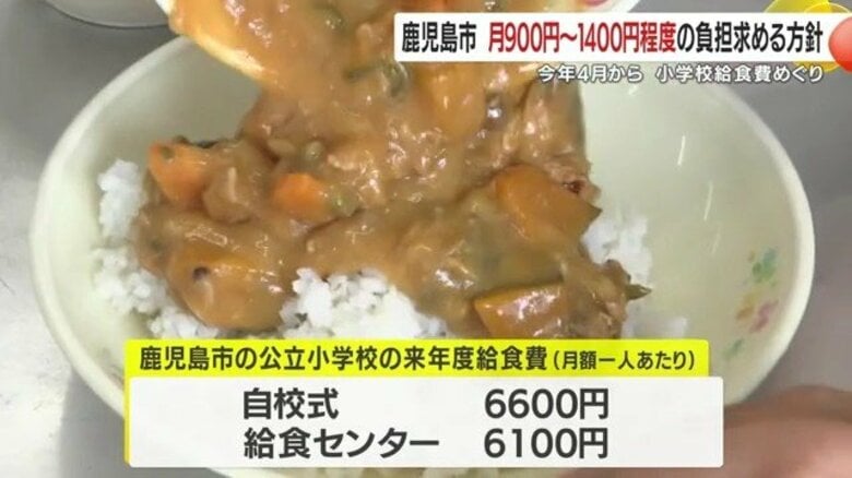 給食“無償化”なのに負担が残る自治体がある 鹿児島市が保護者に月900〜1400円の負担を求める理由｜FNNプライムオンライン