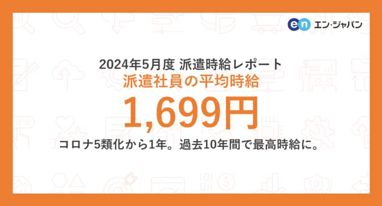 2024年5月度 派遣社員の平均時給は1,699円コロナ5類化から1年。過去10年間で最高時給に。