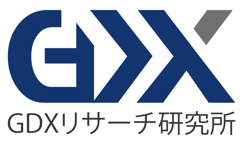 〈第4回　中小企業GX推進状況調査〉中小企業の約6割がGXに取り組めていないと回答　中小企業経営者のDXの認知度は約6割である一方、GXは約3割