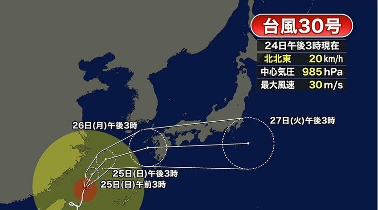 【台風30号】福岡への最接近は26日昼すぎの見込み　予想雨量や風の強さを詳しく　雨雲が発達すれば警報級の大雨のおそれ　気象台　｜FNNプライムオンライン