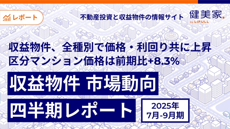 収益物件、全種別で価格・利回り共に上昇。区分マンション価格は前期比+8.3%の2,463万円に。「収益物件 市場動向四半期レポート」2025年7月~9月期
