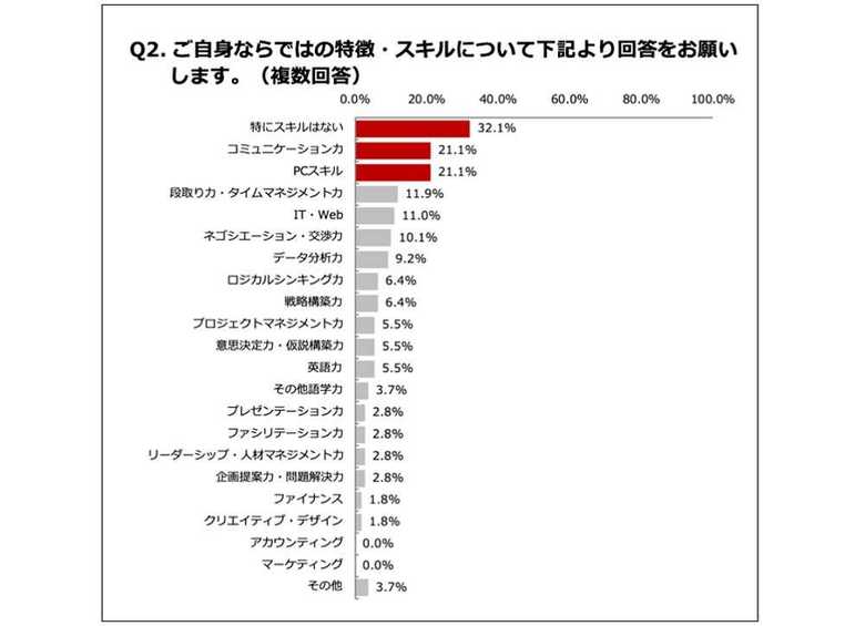 (提供:ミドルシニアお仕事ナビ)