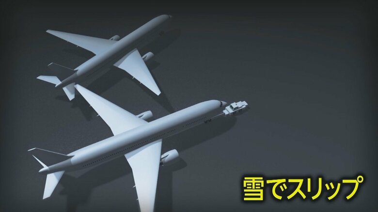 プッシュバックの様子(CG)