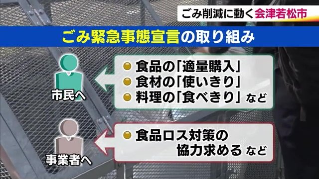 2024年6月～11月　緊急減量期間