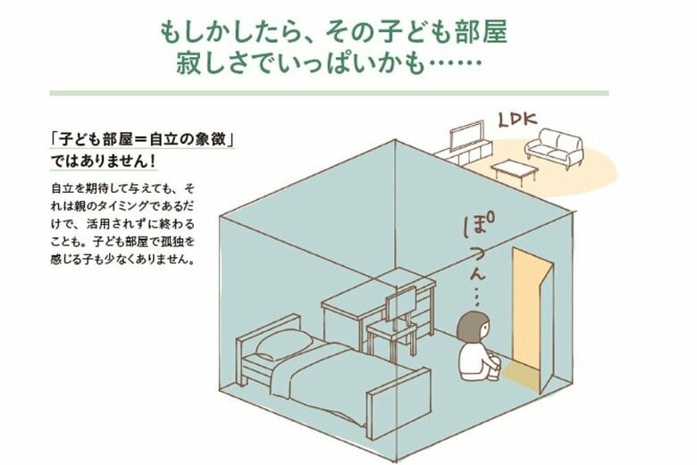『賢い子が育つ暮らしと住まい7つのルール』から抜粋（イラスト：兼子智美）