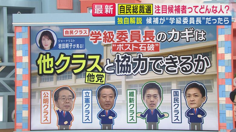 カギは「ほかのクラスと協力できるか」（関西テレビ「旬感ライブとれたてっ！」より）