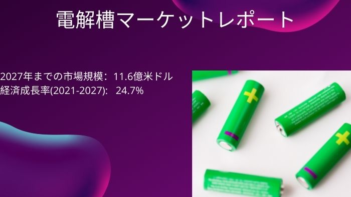 電解槽市場は、2021年から2027年までCAGR 24.7%で成長すると予測