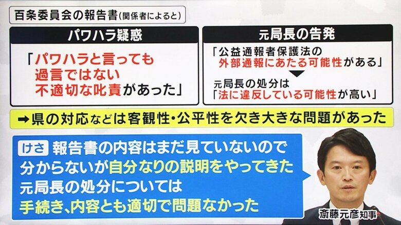 関西テレビ「旬感LIVE とれたてっ！」より