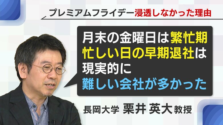 長岡大学　栗井英大教授