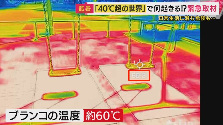 ブランコの温度は60度まで上昇