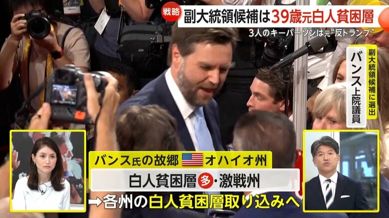 副大統領候補に選出されたバンス氏
