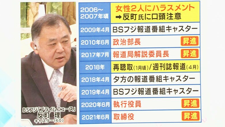 関西テレビ「旬感LIVEとれたてっ！」より