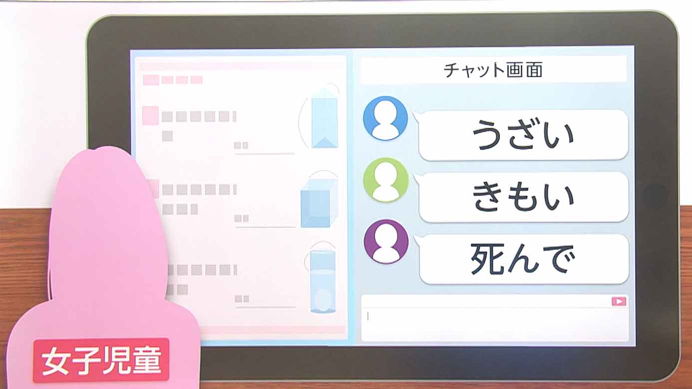 うざい きもい 死んで タブレット端末のモデル校で起きたいじめ問題 Fnnプライムオンライン Goo ニュース