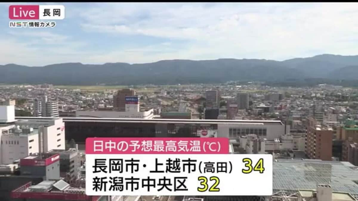 新潟県内各地で晴れ 最高気温３４ 予想も 熱中症に注意を Fnnプライムオンライン