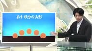 【天気／山形】23日は「朝ヒンヤリ　昼は汗ばむ　服装選びに注意」　中村友祐気象予報士の予報(2)