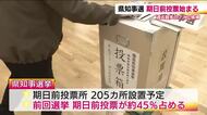 前回選挙では約45％が利用　福島県知事選挙・期日前投票始まる　若年層の投票率の向上に課題
