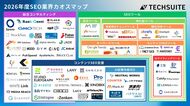 2026年度版 SEO業界カオスマップを公開