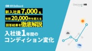 エン、『HR OnBoard』利用企業の新入社員7,000名を分析。「入社後1年間のコンディション変化」から見えた25年卒の特徴とは。