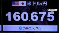 アメリカの雇用統計を受け　円相場 一時1ドル160円台半ばに急上昇も…円安方向に戻る　荒い値動き続く