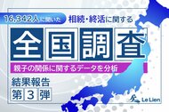 【相続・終活に関する全国調査2025 結果発表第3弾】母への連絡 父より頻繁 月1回以上の連絡割合に大きな差