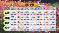 【天気／山形】31日　各地で雲の多い空模様　1日の庄内・最上では雨が降り雷の可能性も