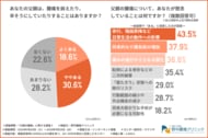 【父の日の贈り物】3人に1人が「負担の少ない腰痛治療」を贈りたいと回答！親の健康維持を支える新しい「親孝行」の形とは