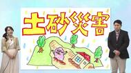 5月28日（木）宮崎の天気　