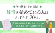【50代以上に調査】終活を始めている人はわずか約20%。生前にお墓を準備しておくことへの抵抗感が「ない」人は約74%に