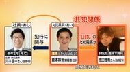 容疑者と被害者は昔からの顔なじみで700万円の借金トラブルも　放火殺人事件の共犯関係で“口封じ”のため殺害か　広島・東広島市