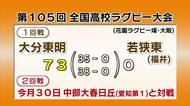 全国高校ラグビー 大分東明が初戦突破　大分