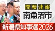【開票速報】新潟知事選　南魚沼市・開票率100％　花角氏が土田氏・安中氏に大差