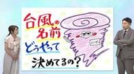 7月 3日（金）宮崎の天気